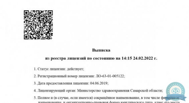 Клиника Панацея