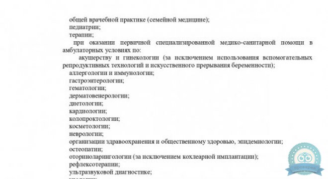 Клиника Панацея