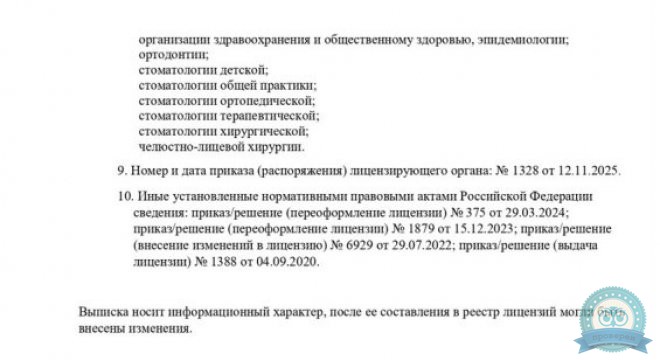 Сделай Зубы