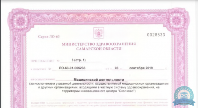 РЖД-Медицина на Ново-Садовой