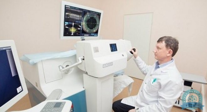 Глазная клиника Бранчевского на Ново-Садовой